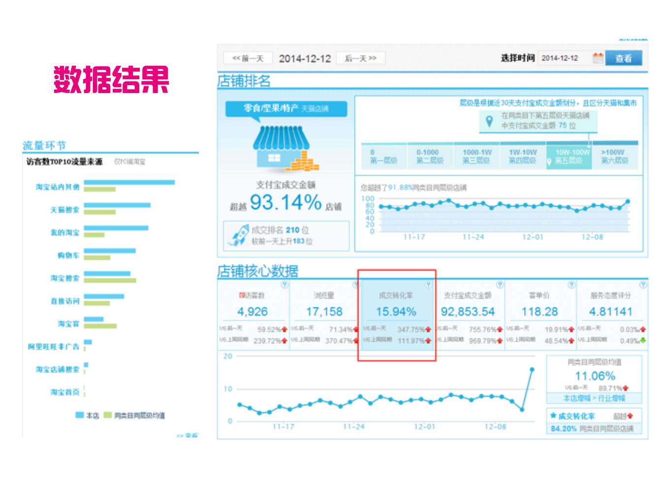 奥美广告金牌文案,奥美文案及内容