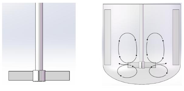 反应釜搅拌器尺寸标准规格表,反应釜的搅拌器类型是啥