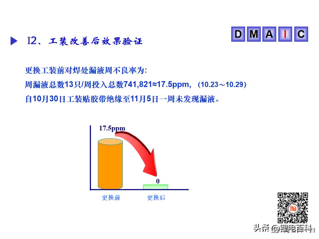 ppt电池放电,电池漏液的电池仓要怎么处理