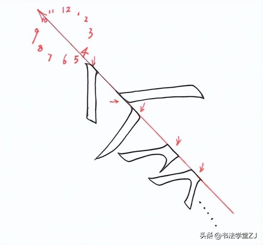 写字课怎样训练学生的基本笔画,写字结构口诀28个基本笔画