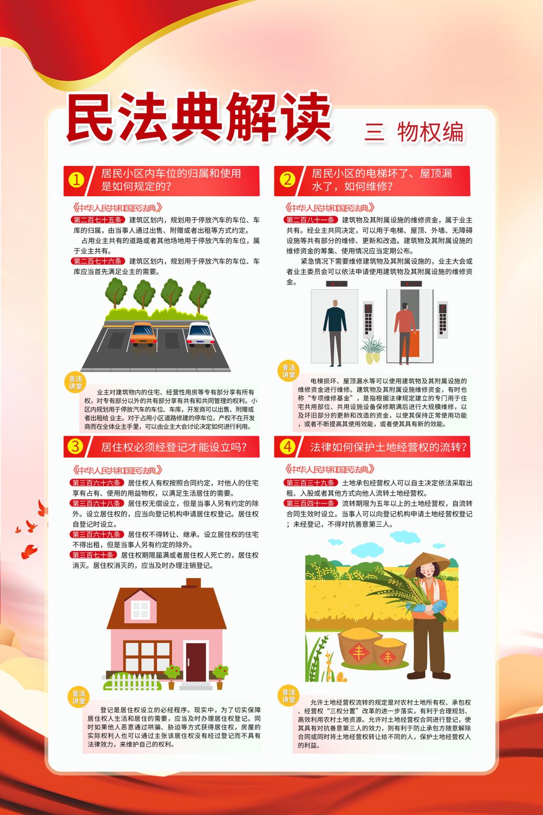 【民法典宣传月】一起学习《中华人民共和国民法典》