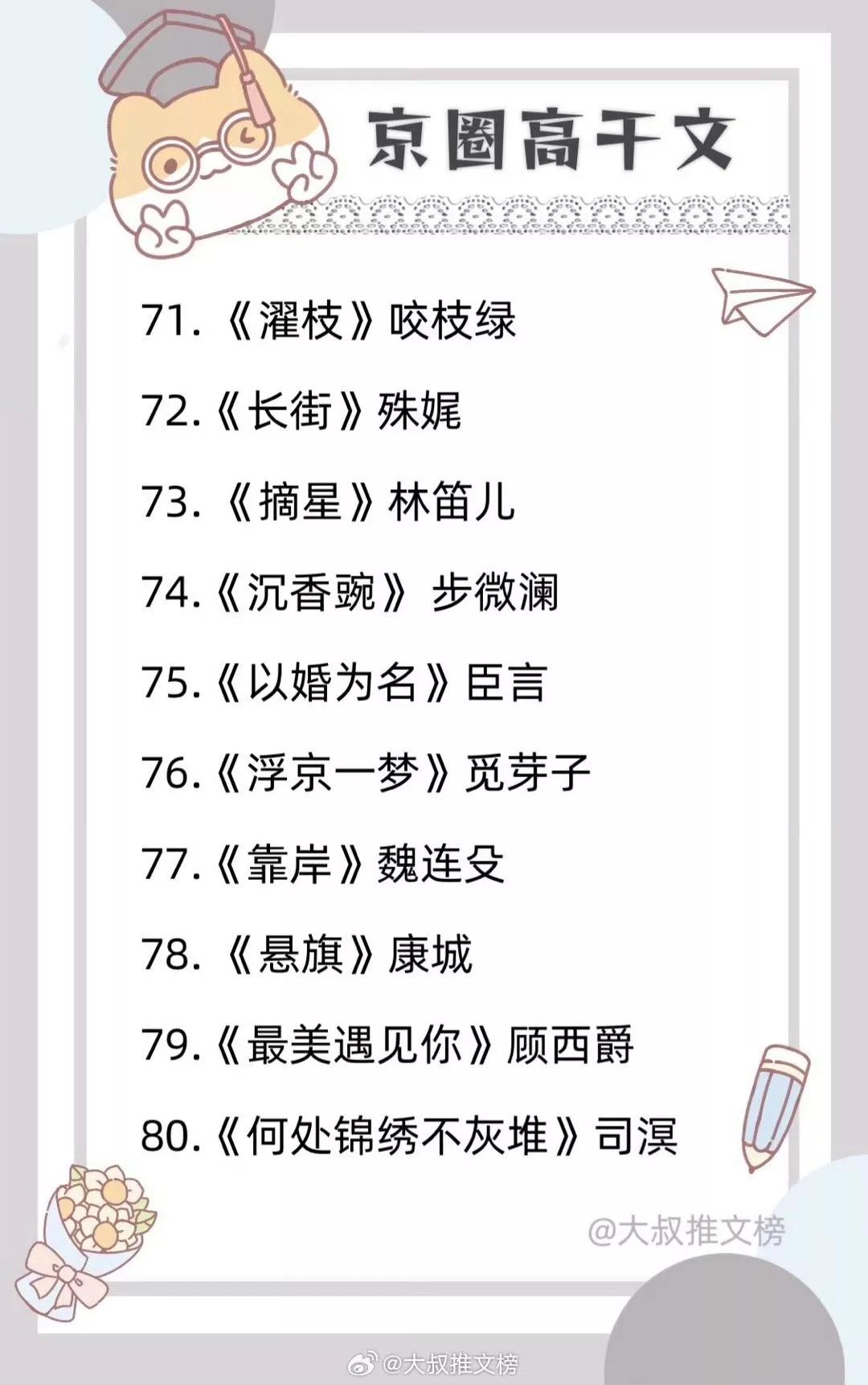 最新的京味高干小说,看得很爽的小说推荐高干文