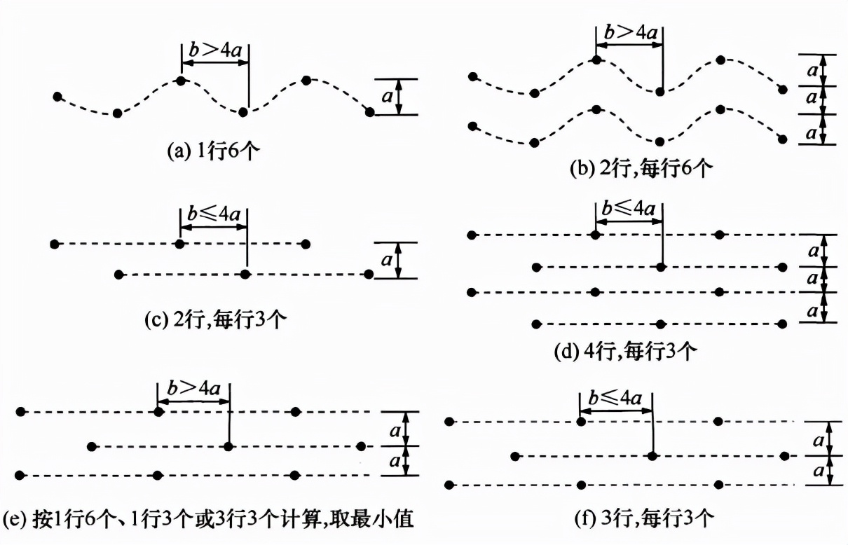 木结构建筑设计规范,木结构设计标准gb50005-2017