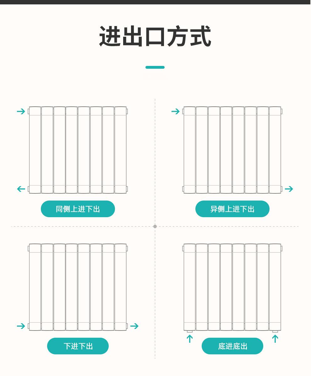 7s地暖施工工艺,地暖保护层施工工艺
