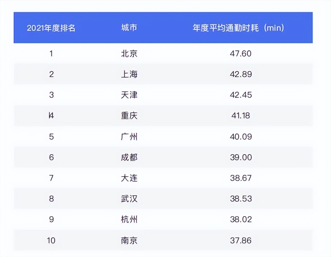 当下年轻人房贷车贷的状况,为什么年轻人一定要车贷房贷