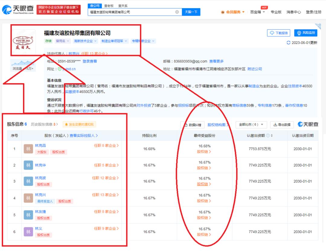 福清市百强民营企业,福清十大民营企业排名