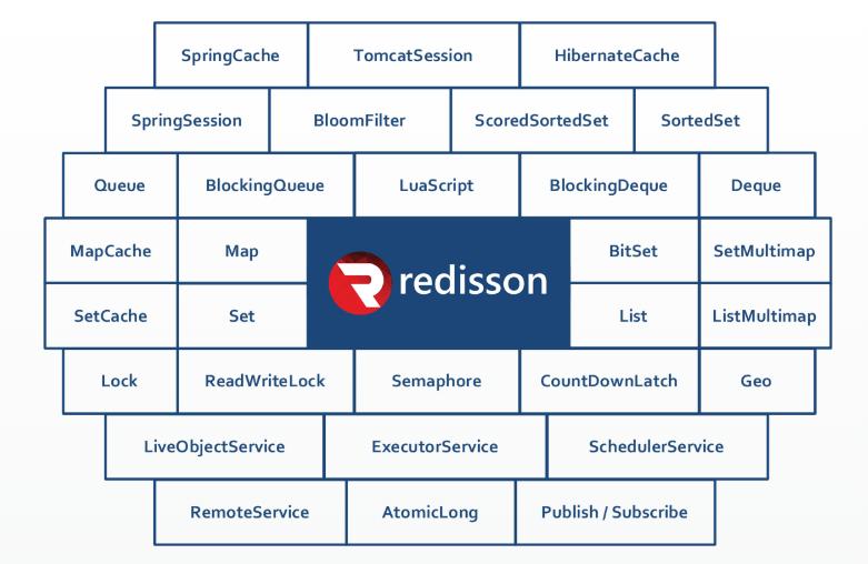 redis几种分布式锁,redis分布式锁的正确方法