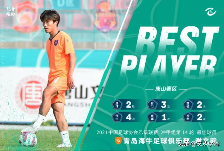 谢文能将入选下期国足集训队,谢文能鲁能青训