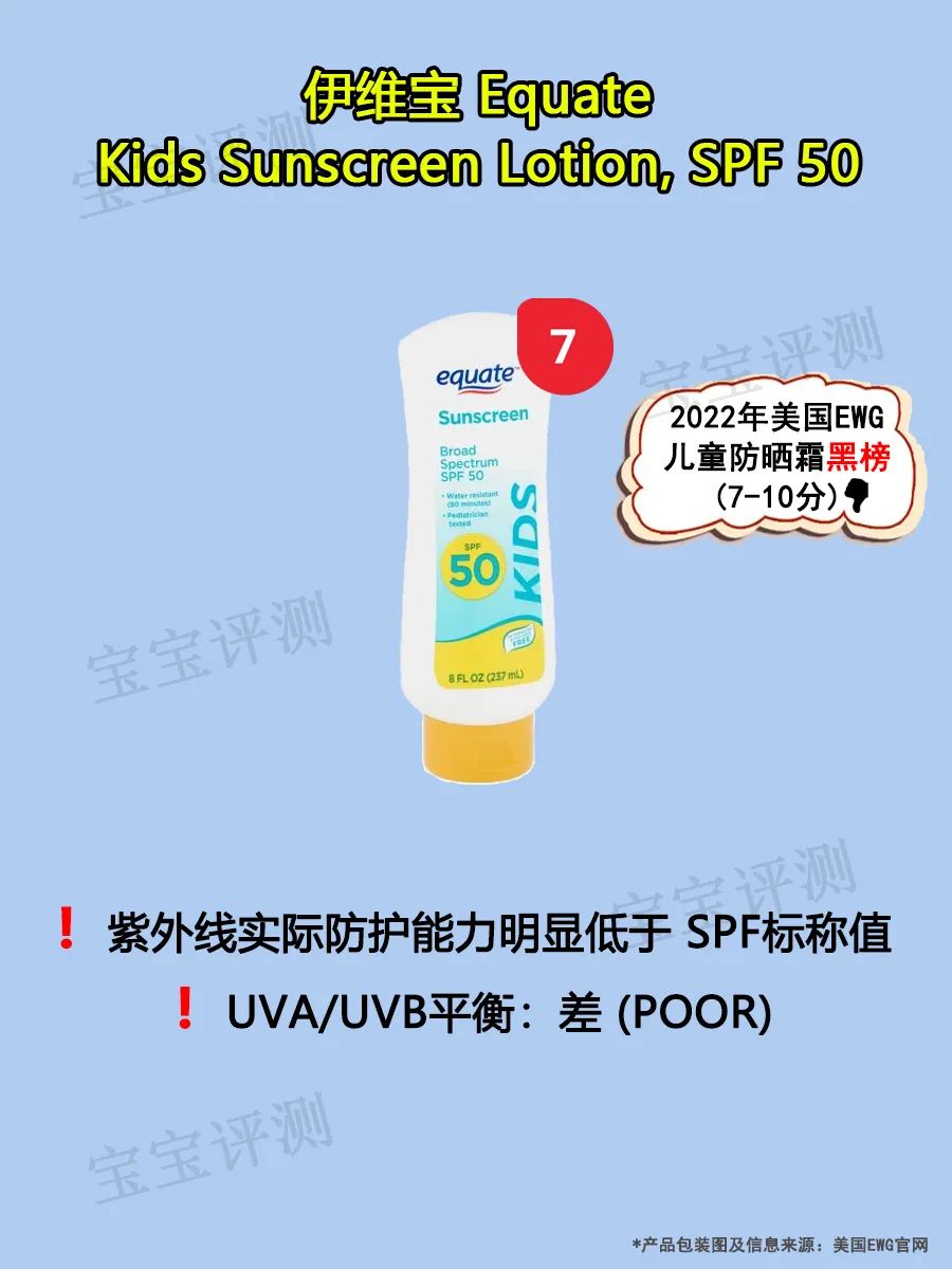 2021防晒霜儿童排名第一名,儿童防晒霜测评推荐spf50