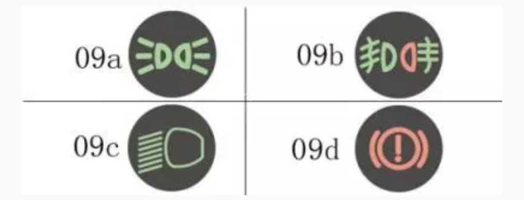 科一考试标志图片大全,科一驾考交通标志