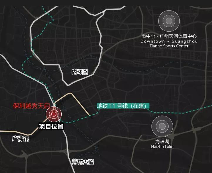 广州保利越秀天启购房资格,保利越秀天启样板房87方卖完了么