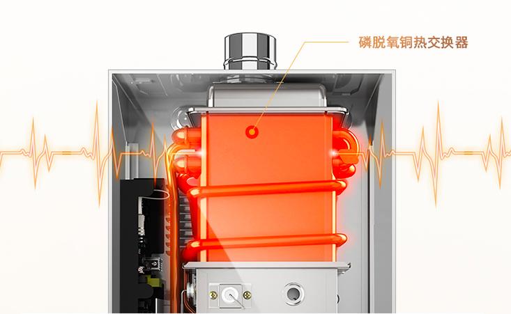 怎么才能正确使用燃气热水器,后悔没装燃气热水器了怎么办