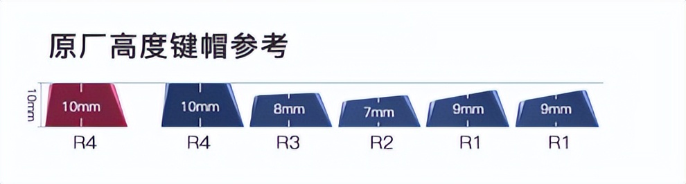 最适合打游戏的机械键盘推荐,打游戏手感好的机械键盘推荐