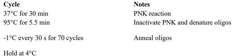 crispr蛋白质,crispr最新成果