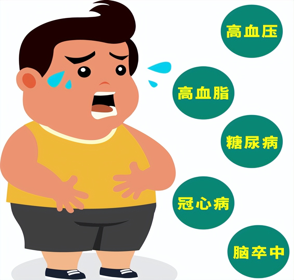 【5.11中国肥胖日】“减重手术”让你不再负“重”前行