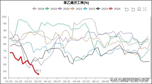 pta乙二醇期货行情分析,pta乙二醇怎么样