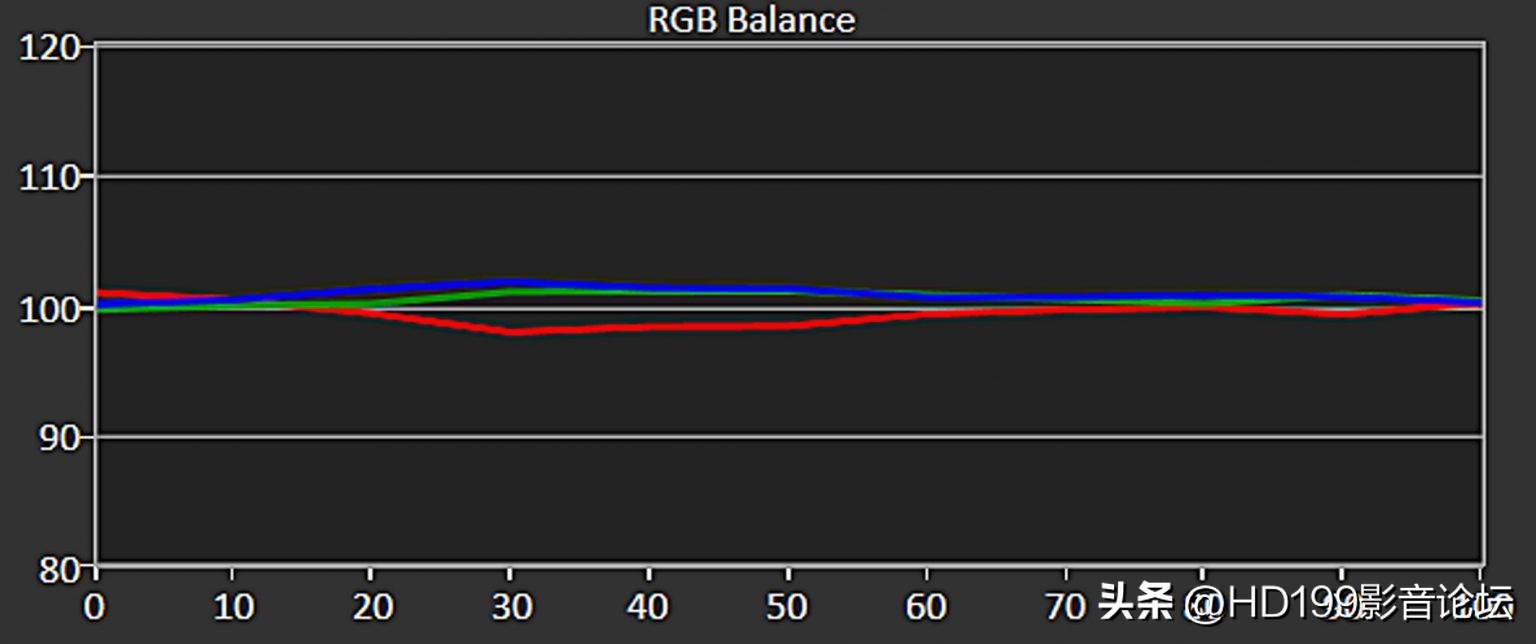 sony投影仪vpl-ex250,索尼sonyvpl-vw7000es投影仪