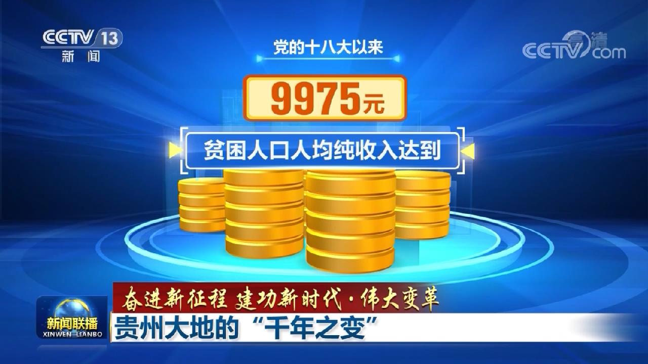 贵州从改革开放到进入新时代,贵州的伟大变革