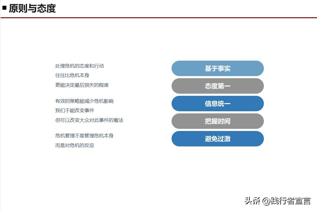 品牌公关策划方案,品牌公关策划案例40份
