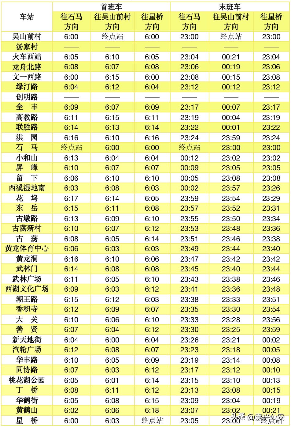 明天起，运营时间有调整！出行攻略来了
