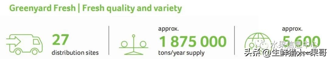 全国最大的果蔬批发市场,全球最大水果批发市场