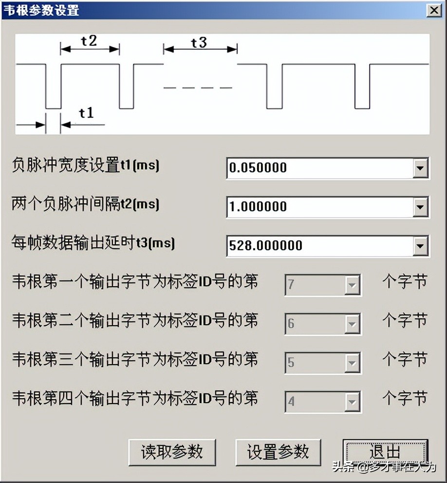 四通道固定式rfid读写器,中距离rfid读写器
