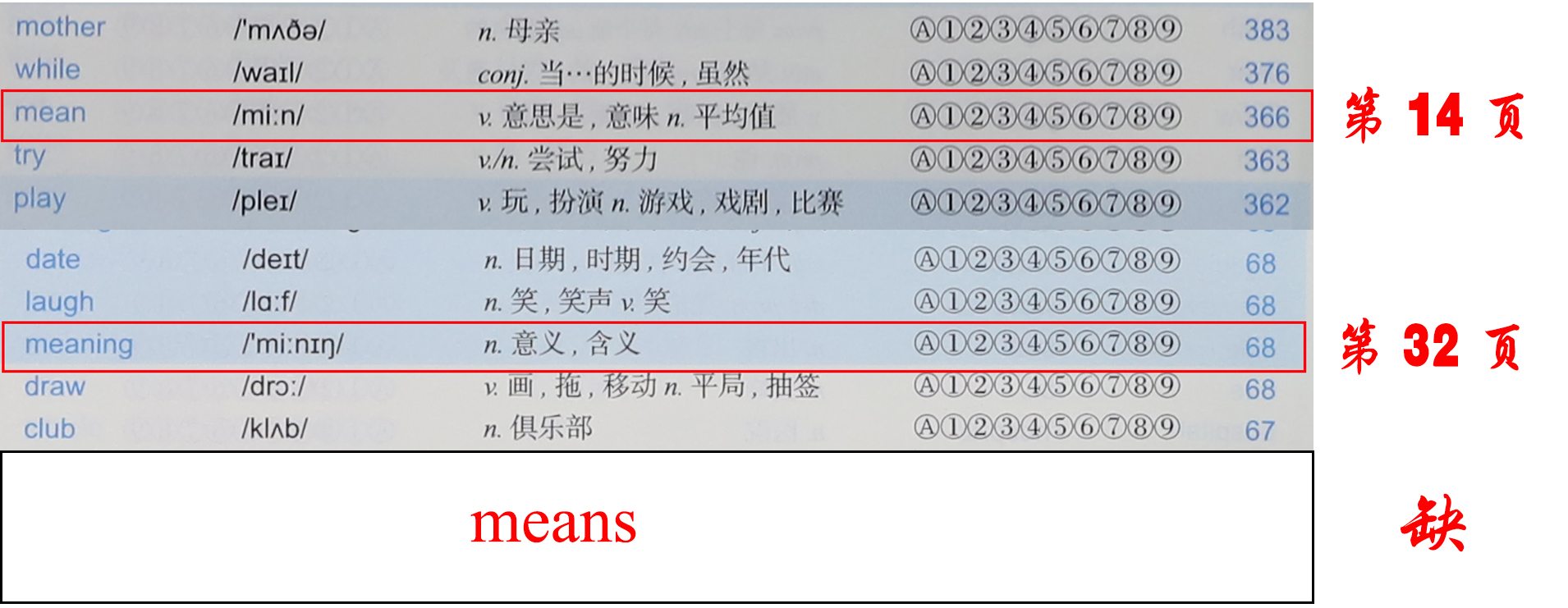来川英语高考单词书,来川高中英语语法全套