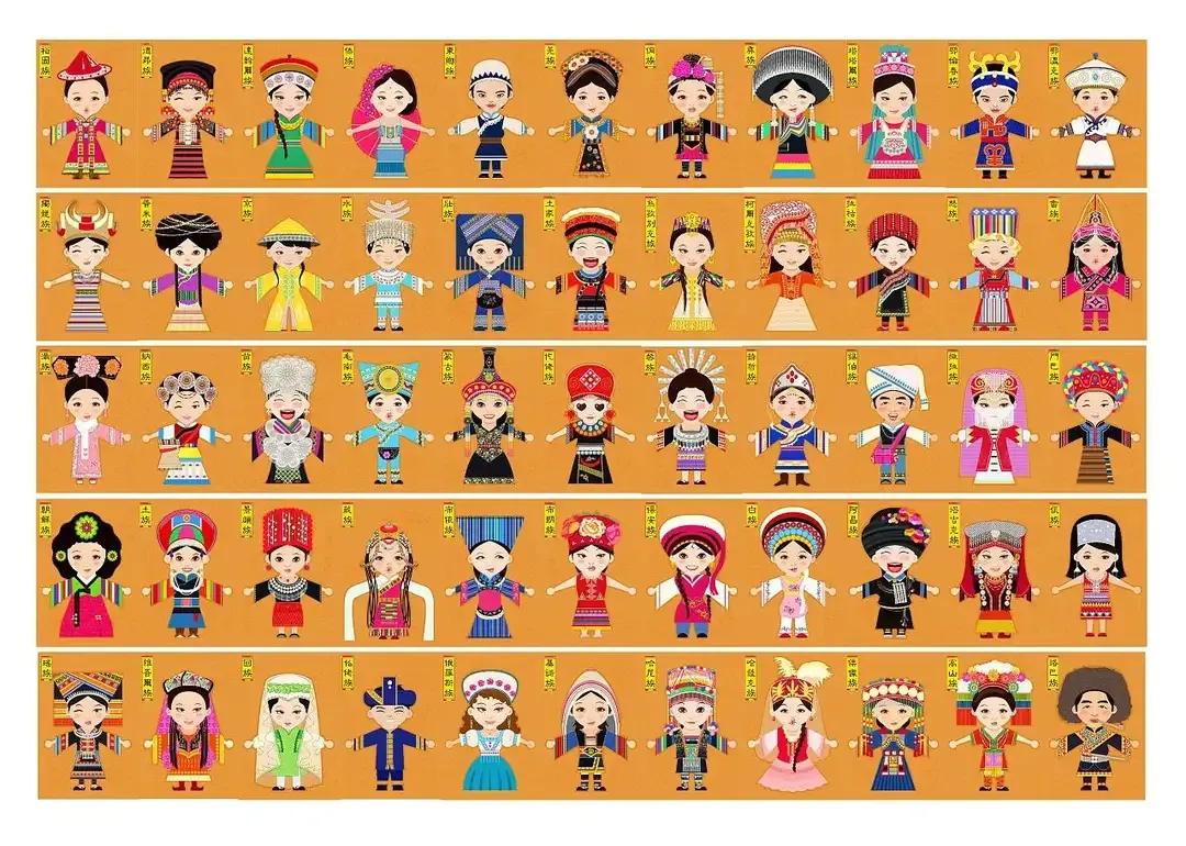 中国民族大家庭有多少少数民族,中华民族大家庭各民族分布特点