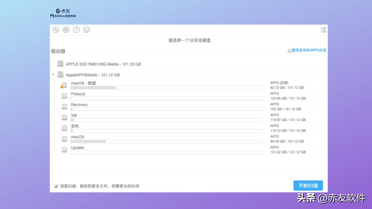 mac硬盘抹掉怎么恢复,mac抹掉的数据可以恢复么