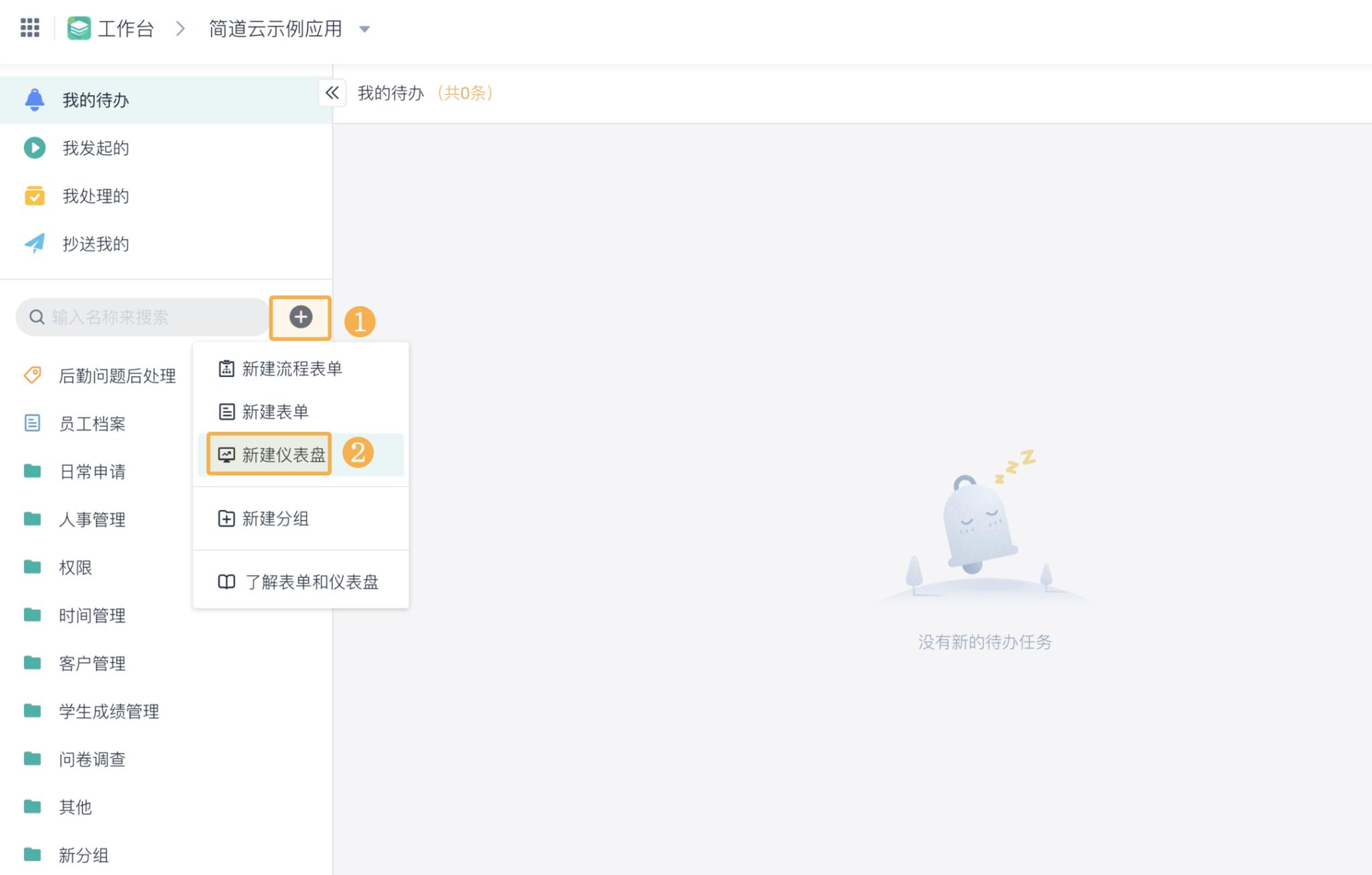 数据可视化分析仪表盘,如何做好数据仪表盘