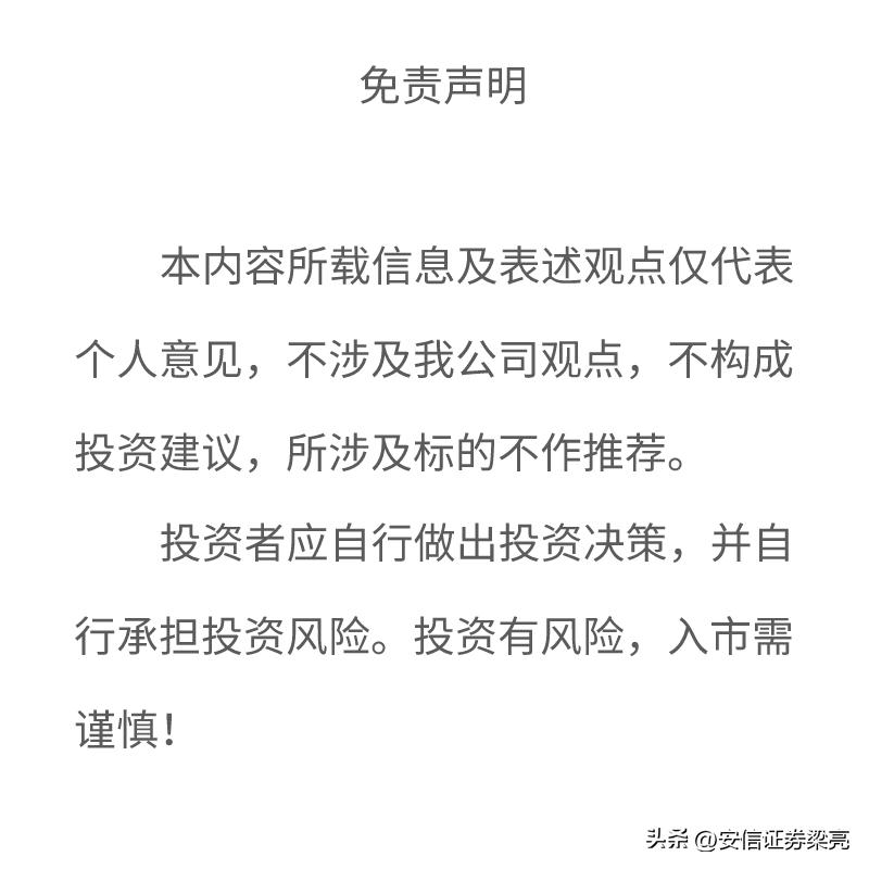 a股近十年复合收益率,a股的平均股息收益率