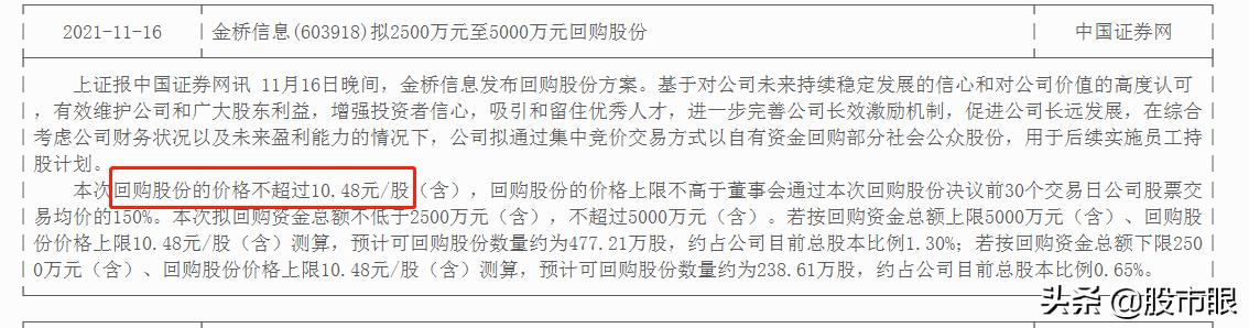 603918金桥信息明天的走势怎样,10只牛股