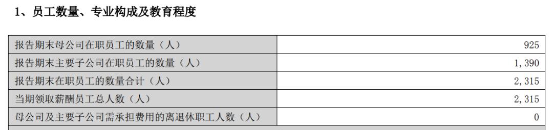 拉卡拉离职了收益还有吗,拉卡拉为什么员工越来越少