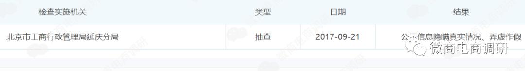 中合万家黄金的项目靠谱吗,中合万家投资的项目靠谱吗