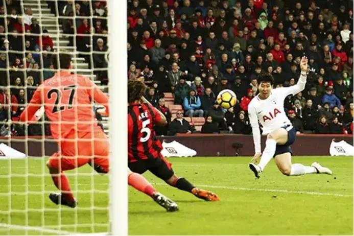 足球球星来袭系列,巨星孙兴慜