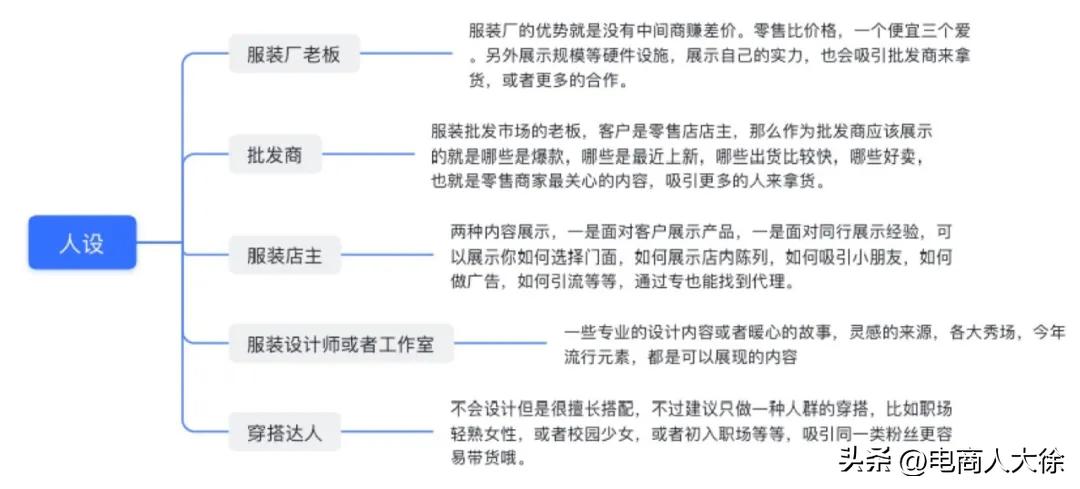 直播间人气卡在2000人,直播间人气总是几十人咋回事