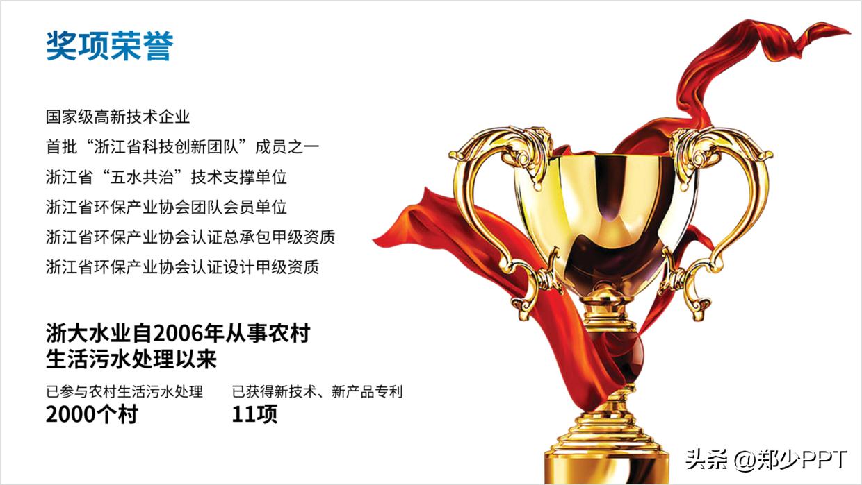 修改一份公司水业PPT案例，蓝色效果看起来很清爽，老板很喜欢！