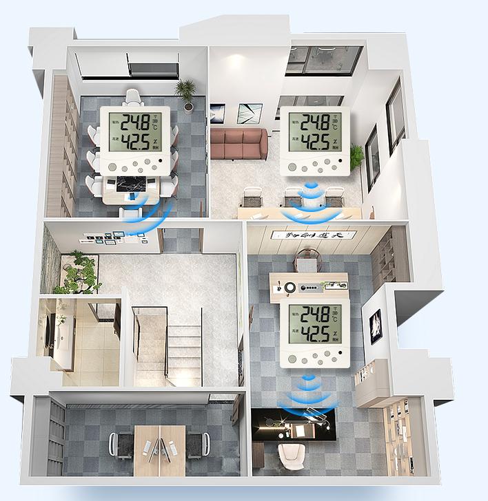 智能空调温控器,智能温控系统的作用