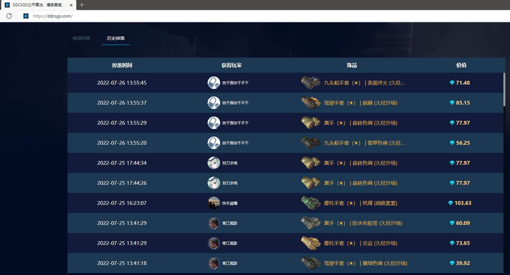 csgo开箱子哪个平台比较划算,csgo新手开箱子哪个比较划算