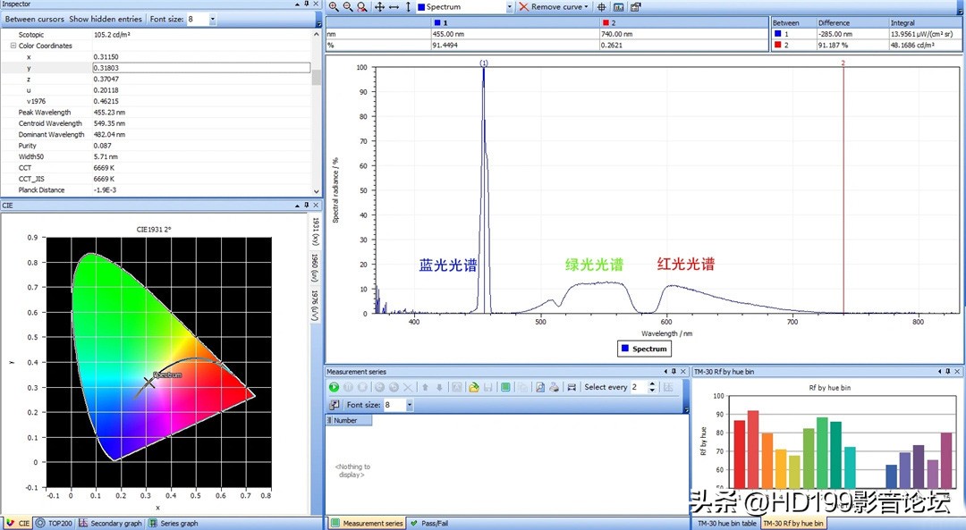 索尼激光投影仪xw7000测评,索尼xw5000和爱普生12000