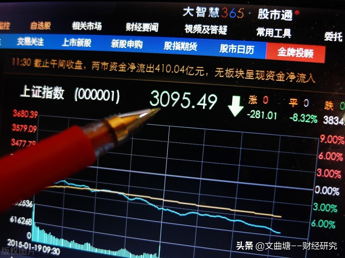 股票成交率是什么,股票成交活跃