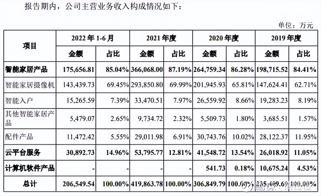 2022.1.28新股申购建议,新股今日申购分析量子熊猫