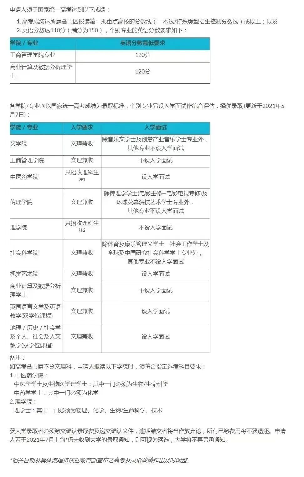 新生去香港留学行前准备都有哪些,香港留学入港条件要求最新