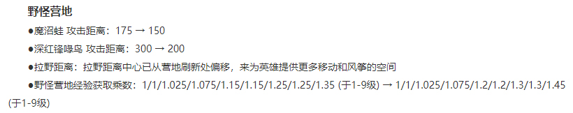 lol国服12.3什么时候更新,lol最新版本更新公告12.22