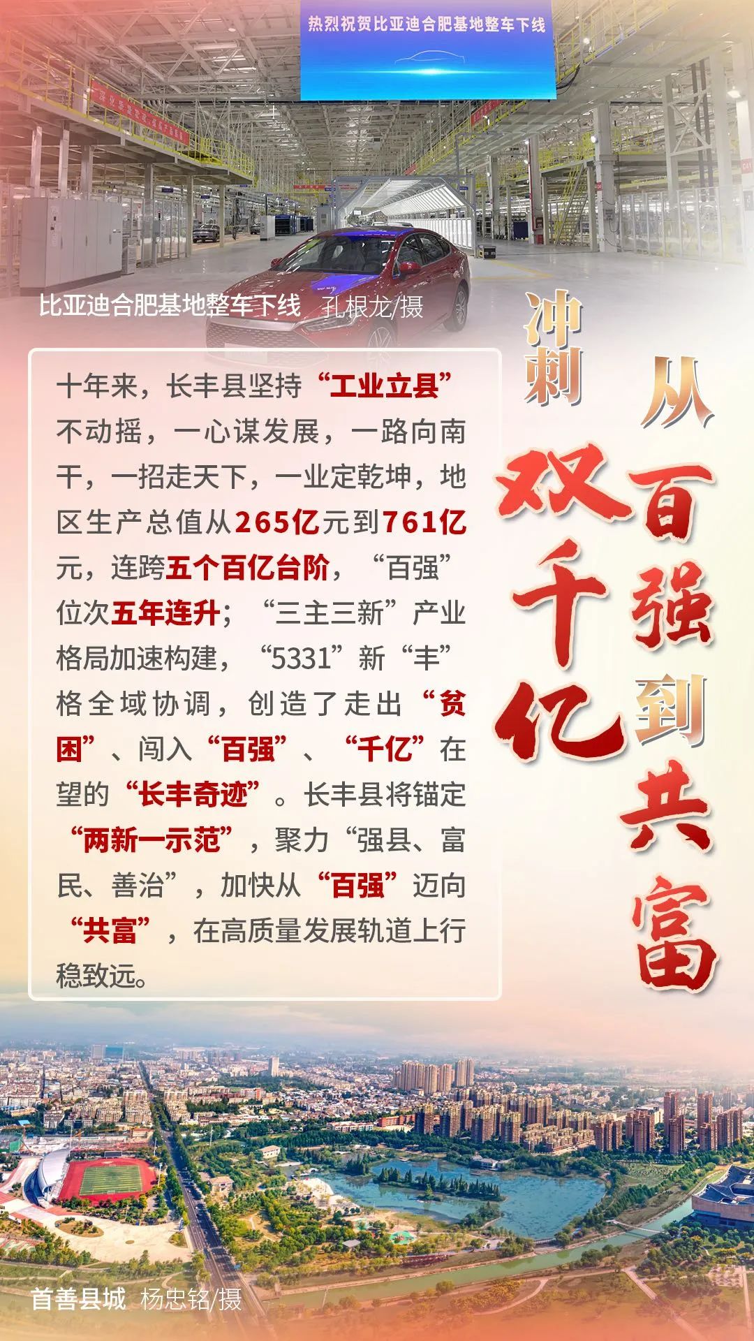 合肥长丰崛起,合肥十年的飞速发展