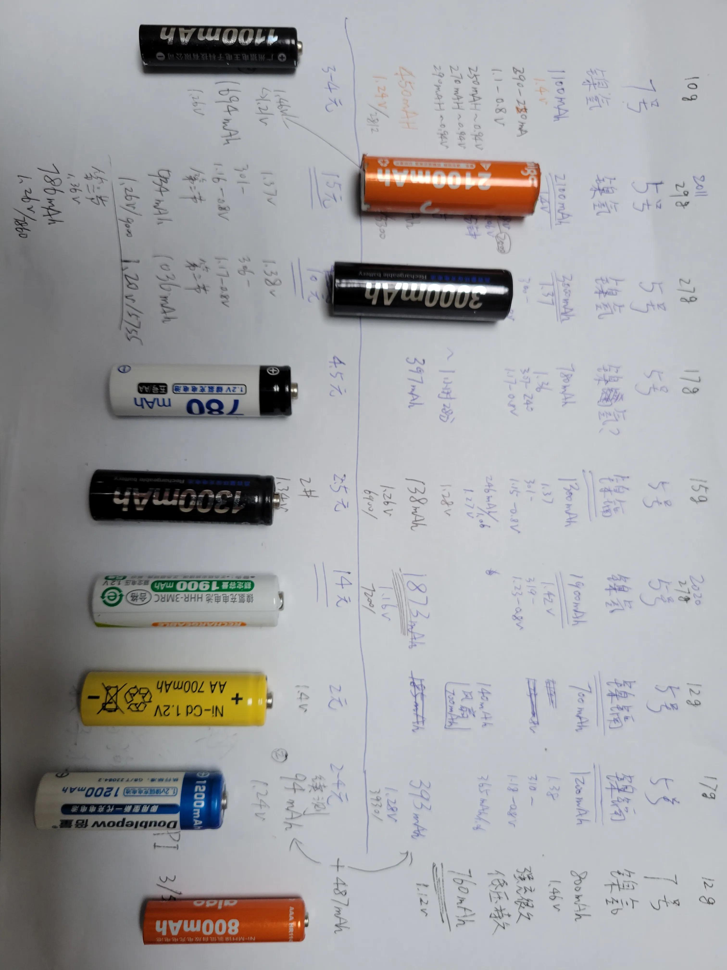 9v充电电池选购,充电电池选购