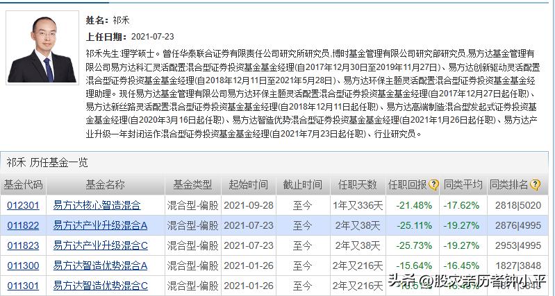 格力电器中报没有惊喜也没有惊吓，股价42元到32元的原因显现