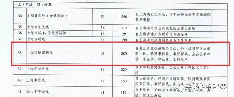 嘉善买房攻略新手必看,嘉善靠着上海的房子值得买吗