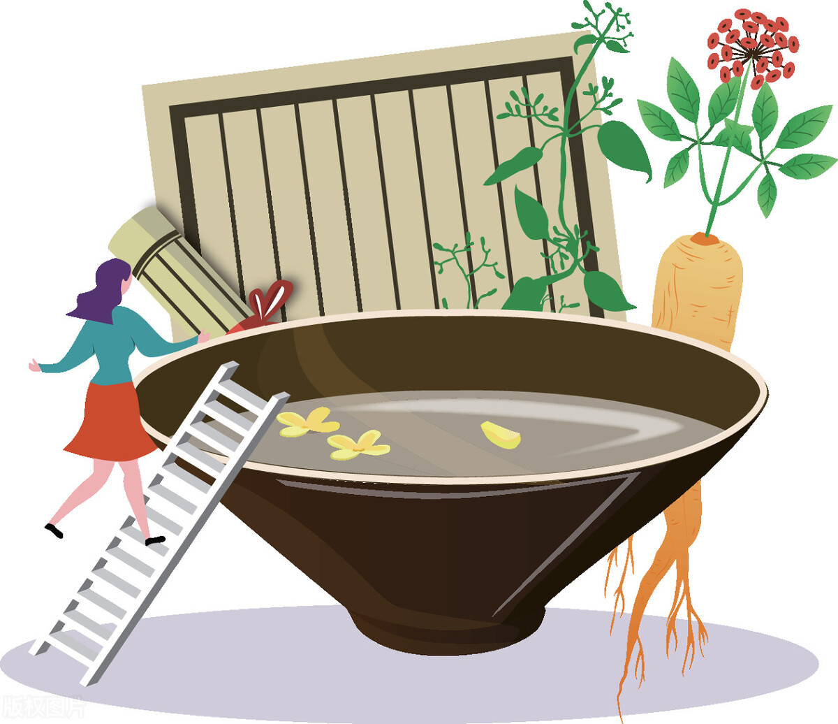 肝囊肿可以药物治疗了吗,什么中药泡水喝治肝囊肿