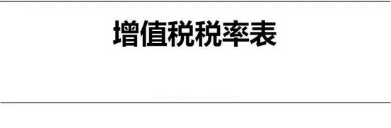 我叫增值税,增值税有变最全税率表